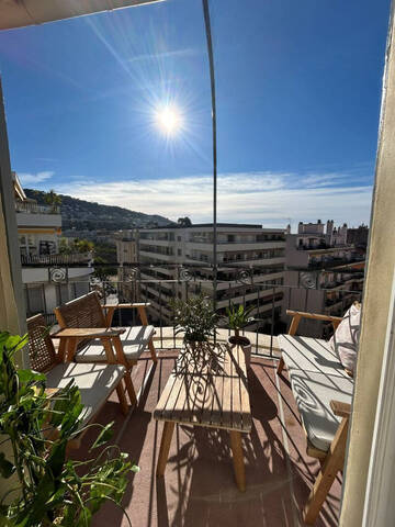 Vente Appartement 2 pièces 26.41 m² Nice (06300)