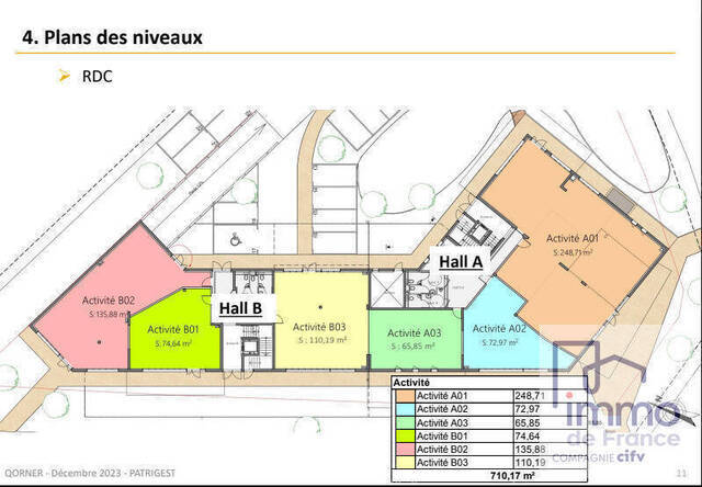Location logement étudiant local commercial à Veauche (42340)