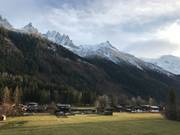 Stagione di noleggio Appartamento f2 Chamonix-Mont-Blanc 74400