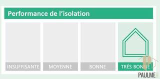 Vente Appartement 3 pièces 70.4 m² Versonnex 01210