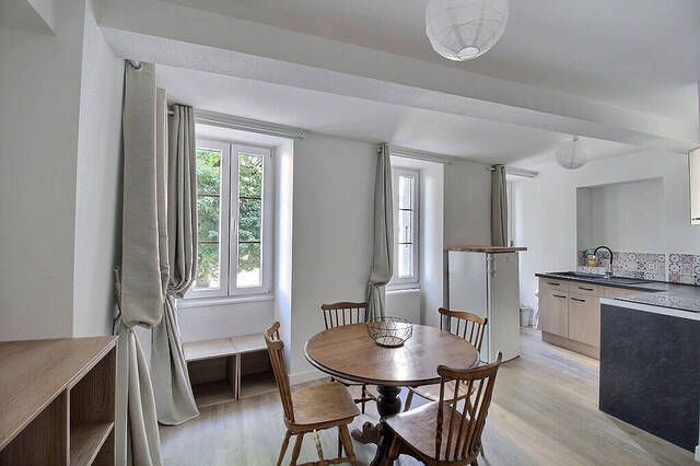 Location Appartement 1 pièce Thonon-les-Bains 74200