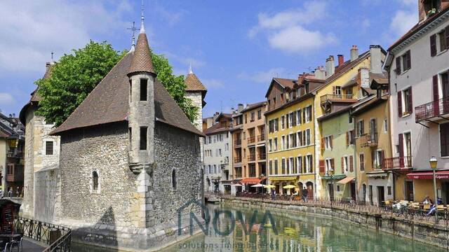 District De Haute Savoie Pays De Gex