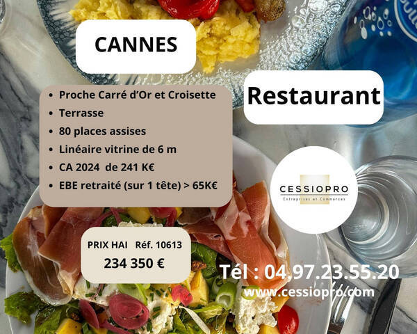 Sale Business restaurant 97 m² Cannes (06150)