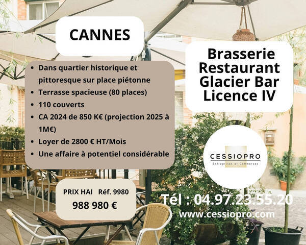 Sale Business restaurant - brasserie 100 m² Cannes (06150)