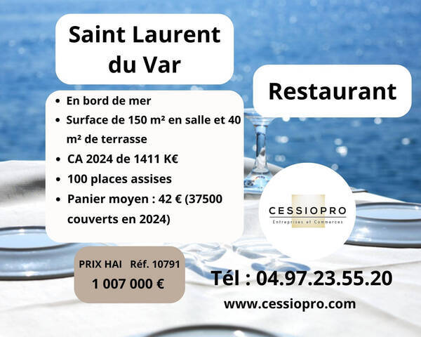 Sale Business restaurant 192 m² Saint-Laurent-du-Var (06700)