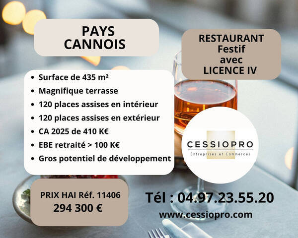 Sale Business restaurant 435 m² Vallauris (06220)