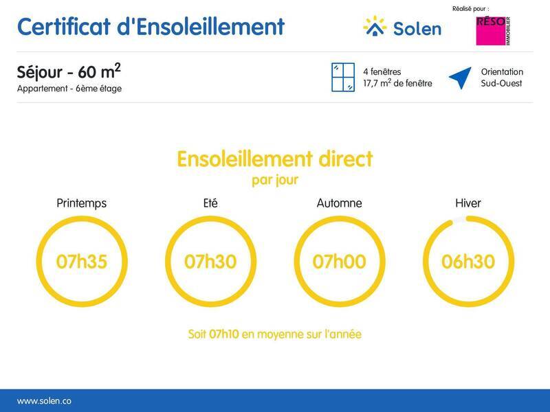 Vente appartement 3 pièces 93.43 m² à Annemasse 74100