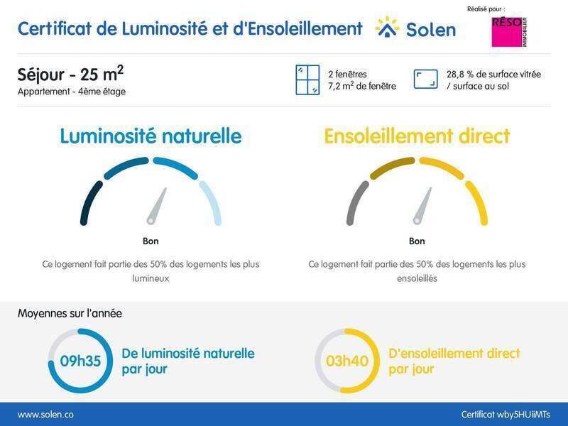 Vente appartement 1 pièce 36.38 m² à Gaillard 74240