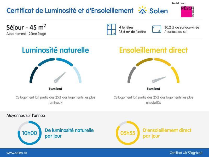 Vente appartement 4 pièces 98 m² à Douvaine 74140