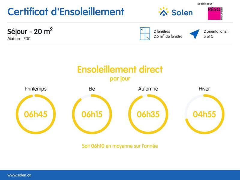 Vente maison 5 pièces 120 m² à Pers-Jussy 74930