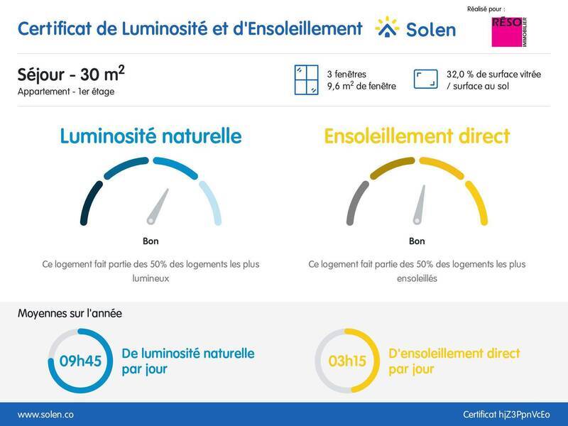 Vente appartement 4 pièces 83.25 m² à Étrembières 74100