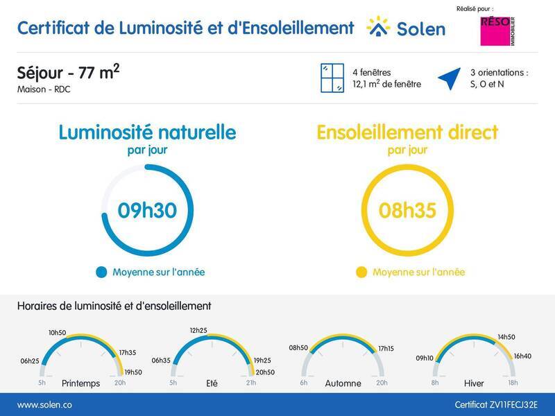 Vente maison 5 pièces 182.33 m² à Vétraz-Monthoux 74100