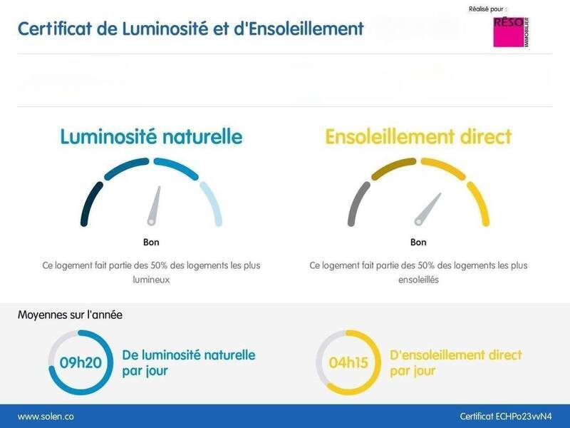 Vente appartement 3 pièces 79.83 m² à Annemasse 74100