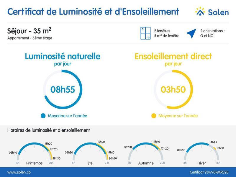 Vente appartement 4 pièces 83 m² à Annemasse 74100