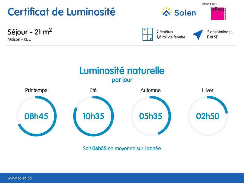 Vente maison 4 pièces 80 m² à Peillonnex 74250