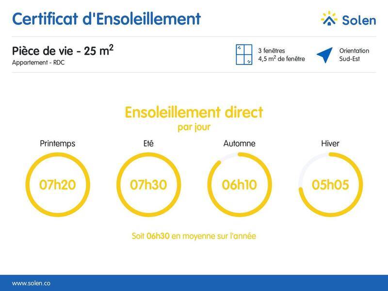 Vente appartement 3 pièces 57.6 m² à Habère-Lullin 74420