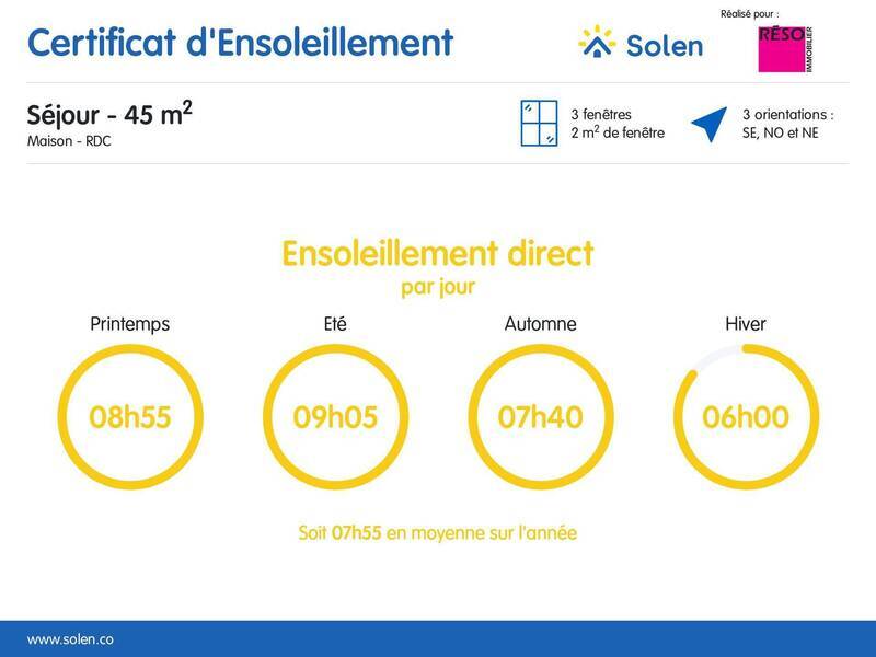 Vente appartement 297 m² à Boëge 74420