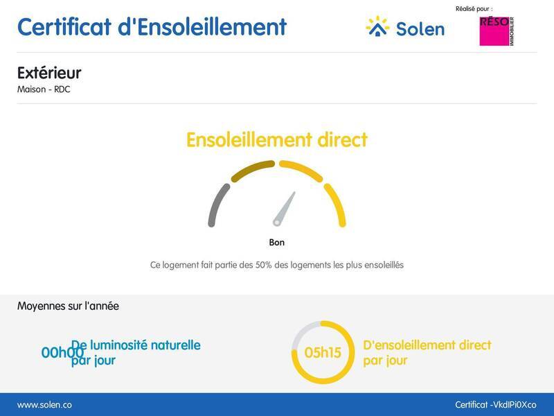 Vente terrain 651 m² à Collonges-sous-Salève 74160