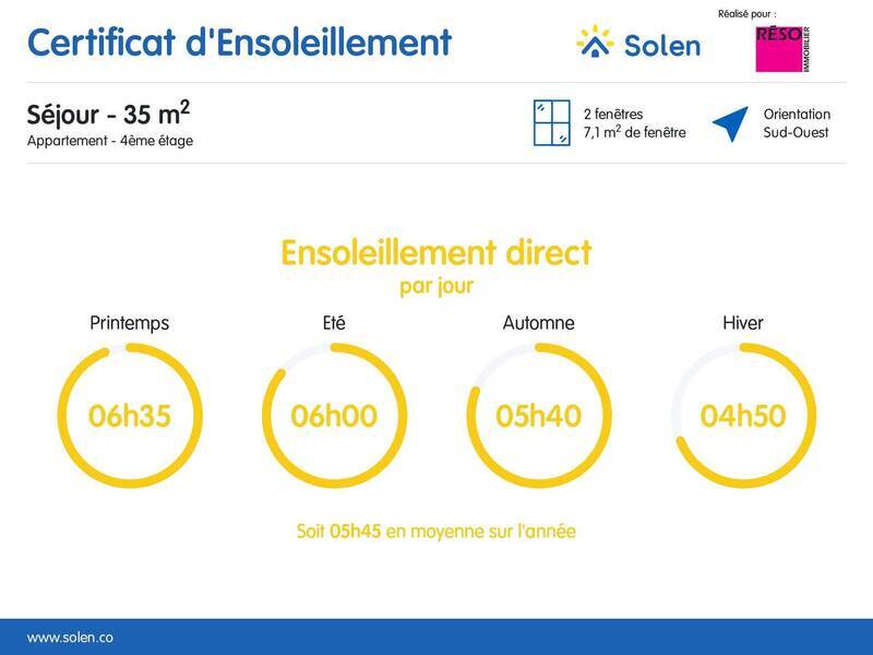 Vente appartement 3 pièces 96 m² à Cranves-Sales 74380