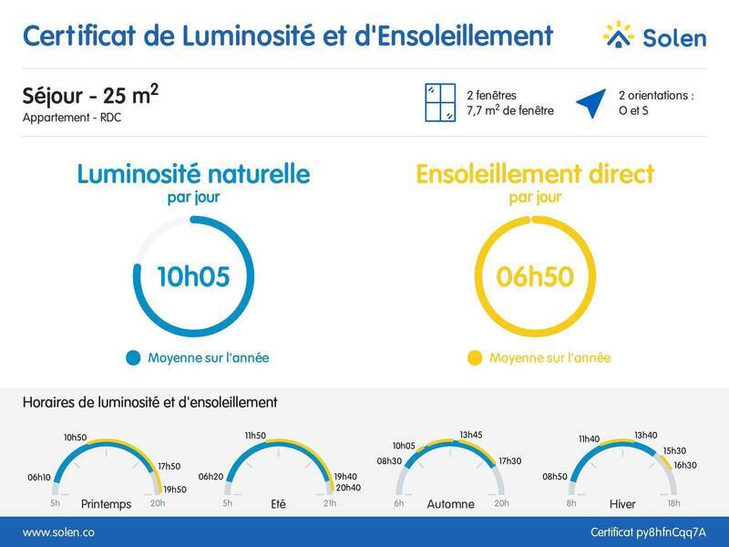 Vente appartement 4 pièces 82 m² à Vétraz-Monthoux 74100