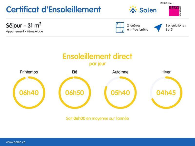 Vente appartement 2 pièces 78.55 m² à Thonon-les-Bains 74200