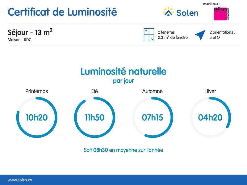 Vente maison 4 pièces 85 m² à Annemasse 74100