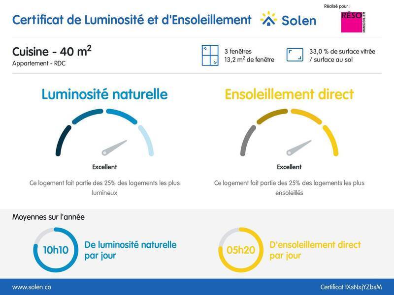 Vente appartement 3 pièces 73.92 m² à Ville-la-Grand 74100