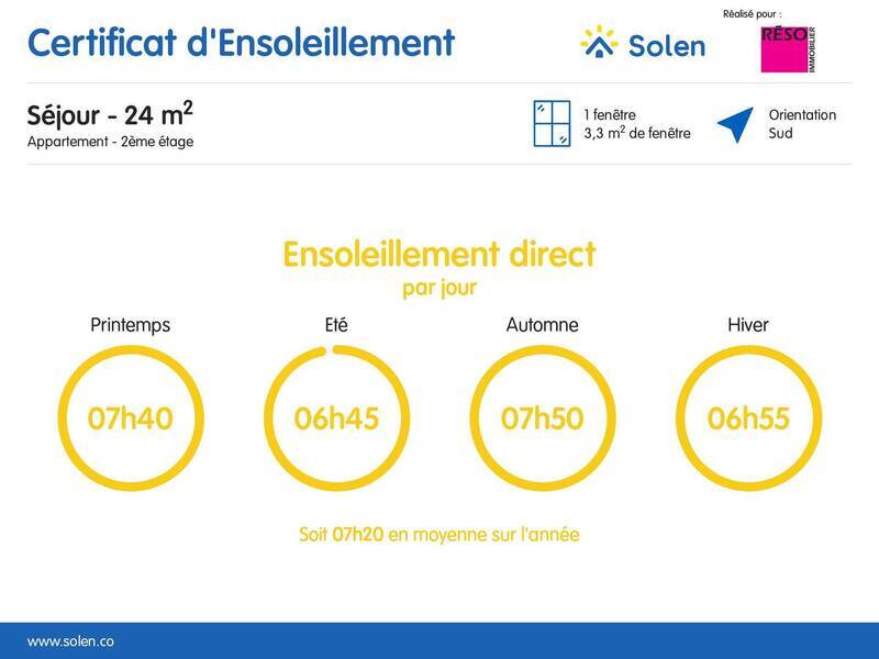 Vente appartement 4 pièces 89.76 m² à Annemasse 74100