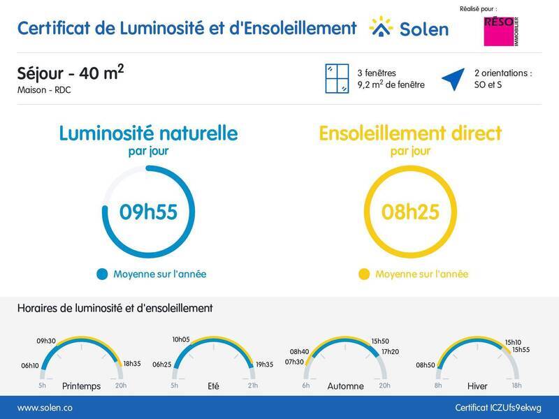 Vente maison 5 pièces 175 m² à Ambilly 74100