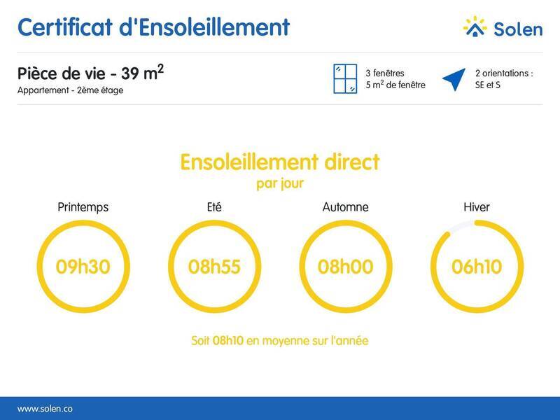 Vente appartement 4 pièces 90.58 m² à Habère-Lullin 74420