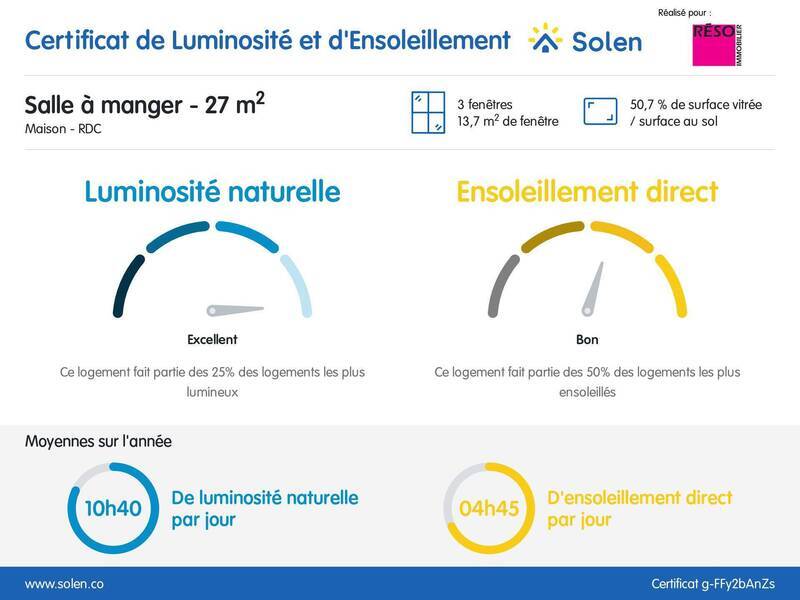 Vente maison 5 pièces 133 m² à Ville-la-Grand 74100