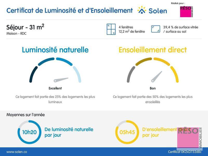 Vente maison 4 pièces 116 m² à Bonne 74380