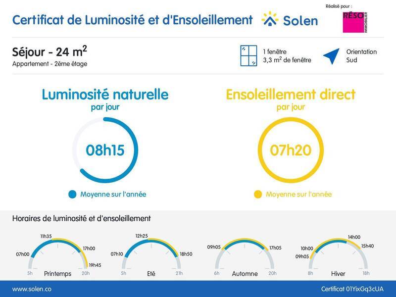 Vente appartement 4 pièces 89.76 m² à Annemasse 74100