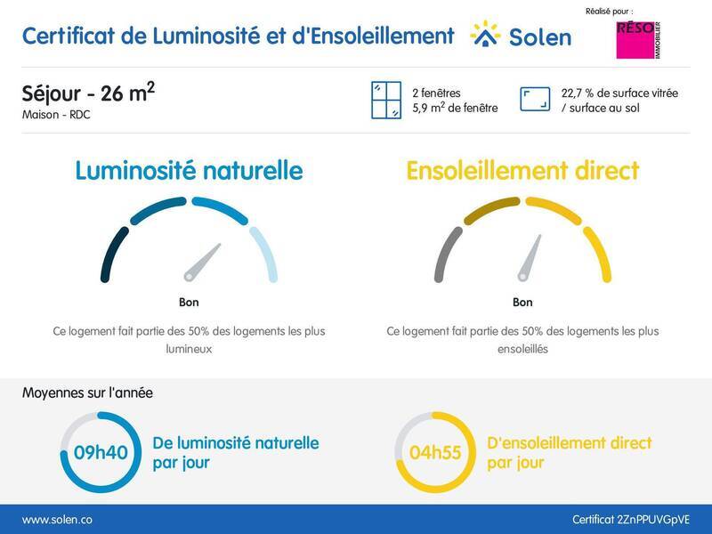 Vente maison 5 pièces 81.53 m² à Vers 74160