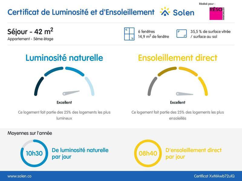 Vente appartement 4 pièces 127.5 m² à Annemasse 74100