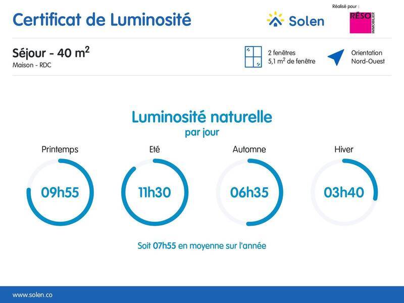 Buy house 5 rooms 112 m² in Ville-la-Grand 74100