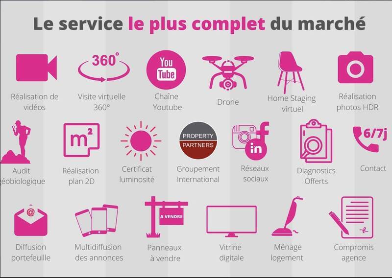 Vente maison 5 pièces 133 m² à Valleiry 74520