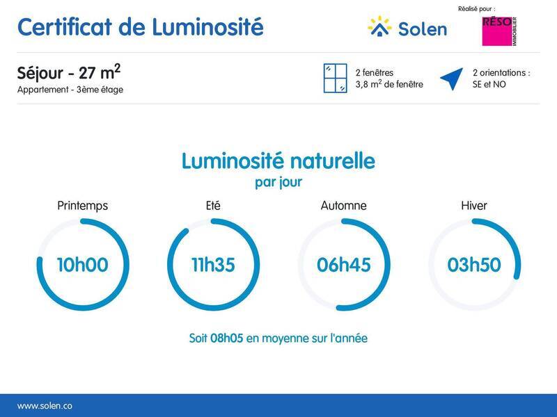 Vente appartement 3 pièces 54.47 m² à Ambilly 74100