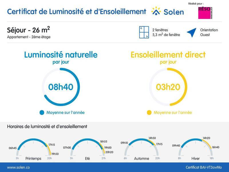 Vente appartement 3 pièces 60 m² à Marcellaz 74250