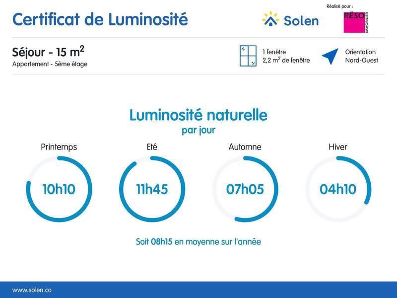 Vente appartement 2 pièces 50 m² à Annemasse 74100