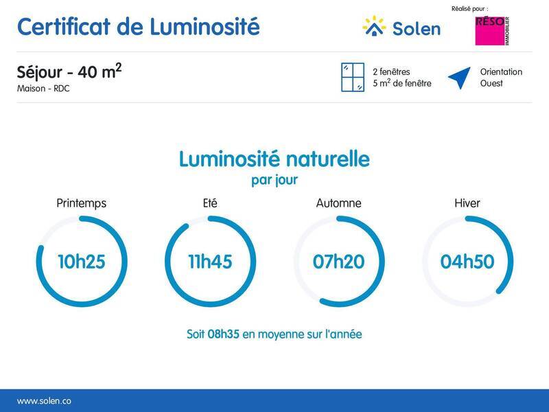 Vente maison 5 pièces 110 m² à Thonon-les-Bains 74200