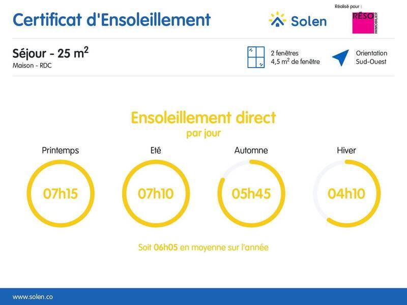 Vente maison 6 pièces 149.79 m² à Collonges-sous-Salève 74160