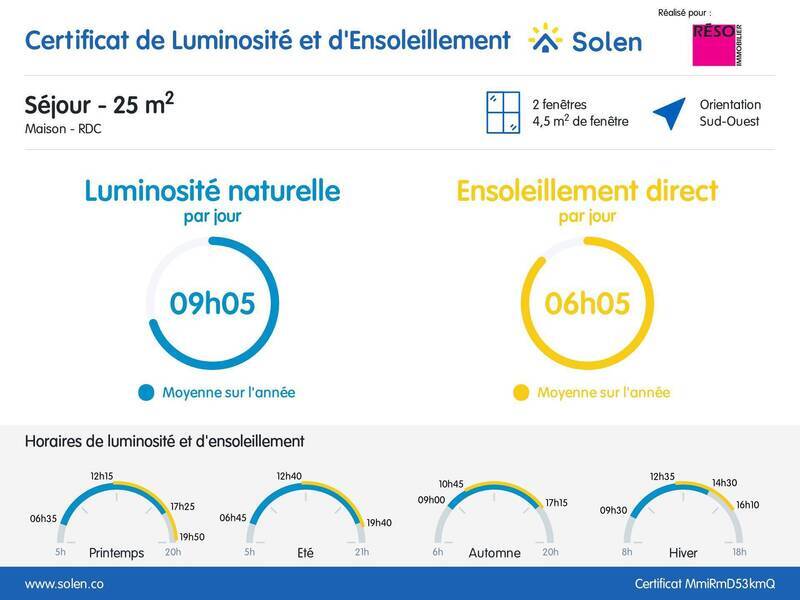 Vente maison 6 pièces 149.79 m² à Collonges-sous-Salève 74160