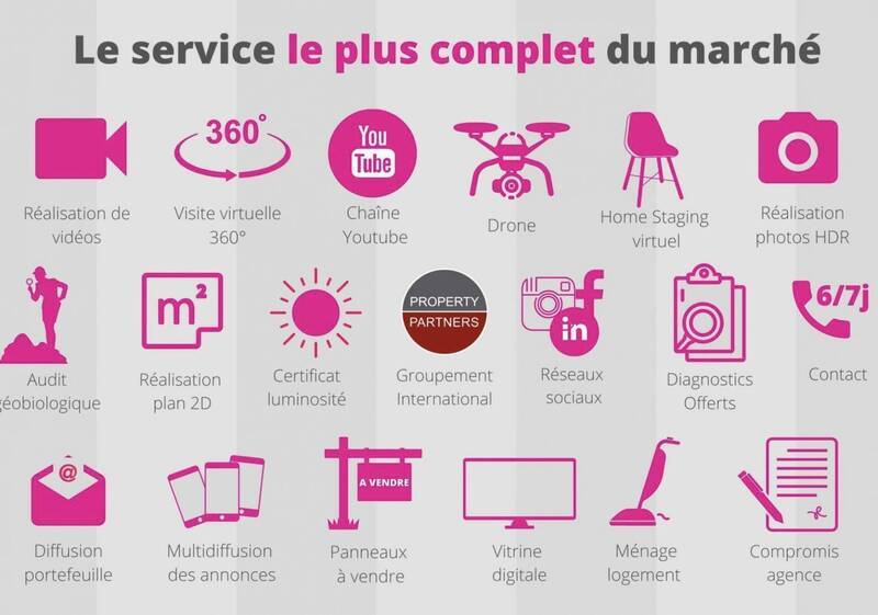 Vente maison 3 pièces 100 m² à Annemasse 74100
