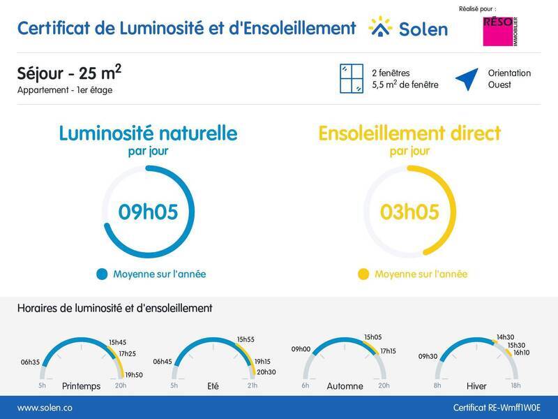 Vente appartement 3 pièces 59.43 m² à Marcellaz 74250