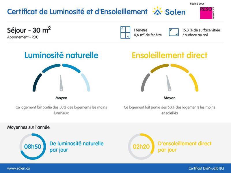Vente appartement 3 pièces 63.99 m² à Bonne 74380