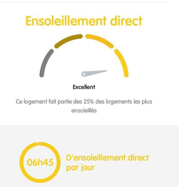 Vente appartement 3 pièces 67.59 m² à Annemasse 74100