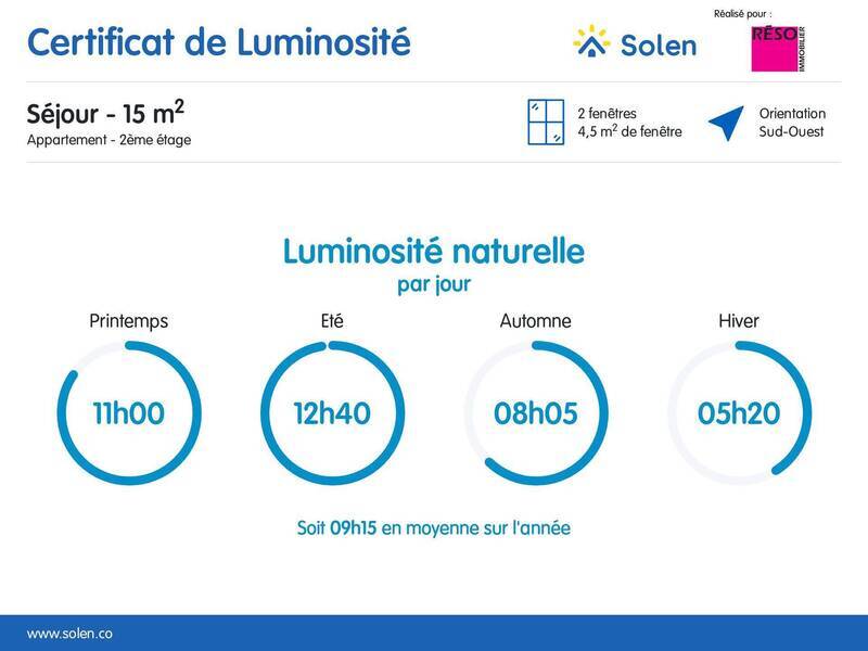 Vente maison 6 pièces 147 m² à Juvigny 74100