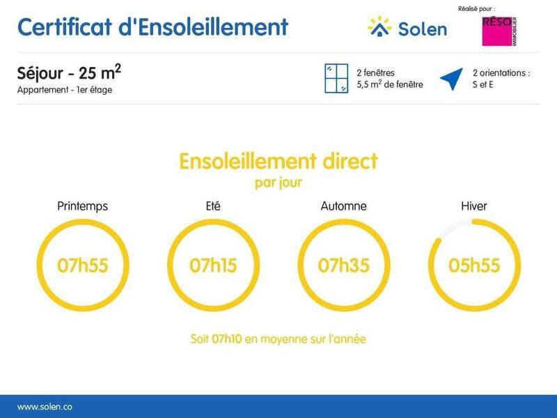 Vente appartement 4 pièces 82 m² à Vers 74160