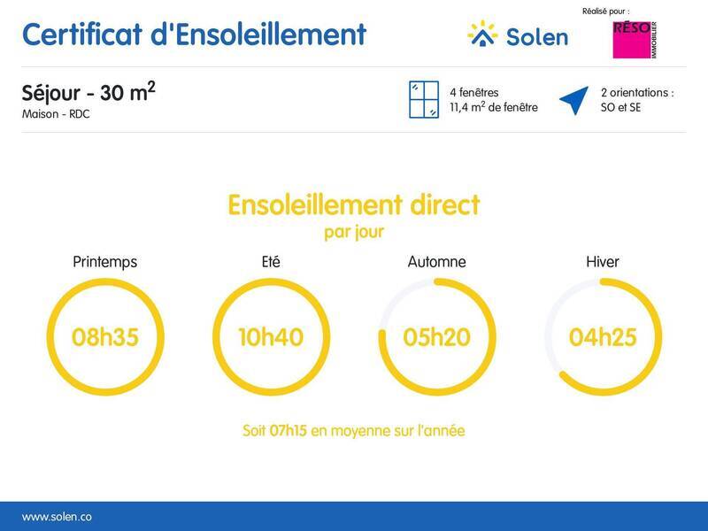 Vente maison 5 pièces 131 m² à Ville-la-Grand 74100